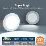 6 Pack 6 Inch 5CCT Ultra-Thin LED Recessed Ceiling Light with Junction Box, Dimmable Canless Wafer Downlight, 12W, 1050LM Brightness, ETL&FCC